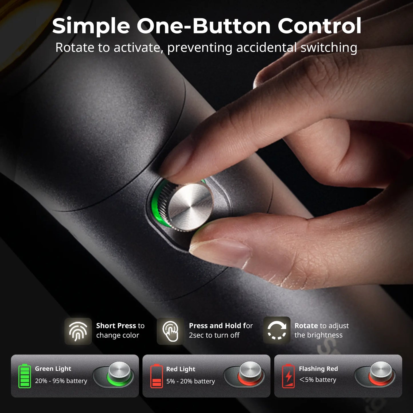 SmallRig RF 10C LED Light w/ Battery & Filters