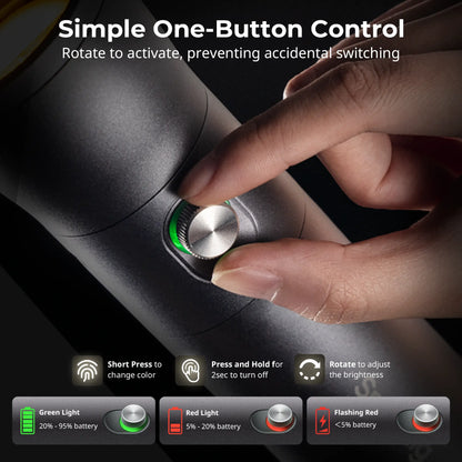 SmallRig RF 10C LED Light w/ Battery & Filters
